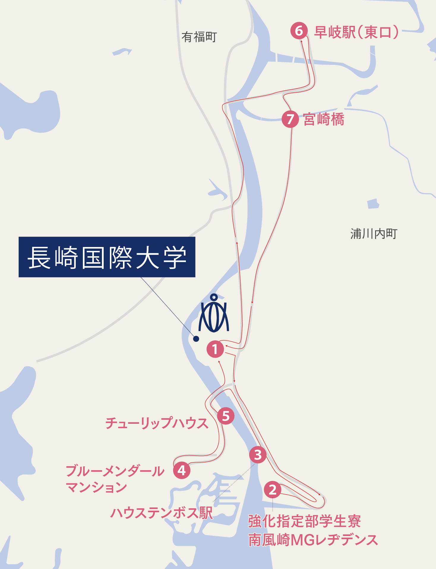 ルートMAP